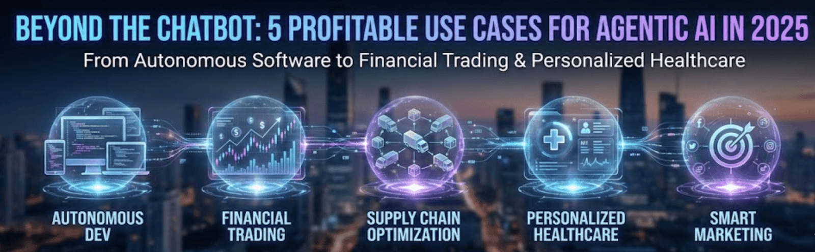 Futuristic digital illustration representing autonomous agentic AI networks with the headline text: Beyond the Chatbot: 5 Profitable Use Cases for Agentic AI in 2025.